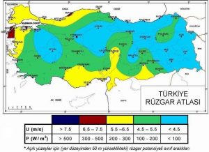 Çanakkale Rüzgar Haritası